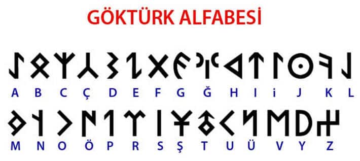 Göktürk Alfabesi