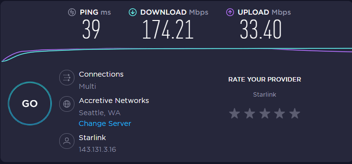 Starlink 200 Mbps internet hızına ulaştı
